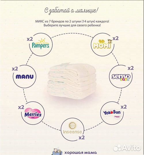 Готовые сумки в роддом