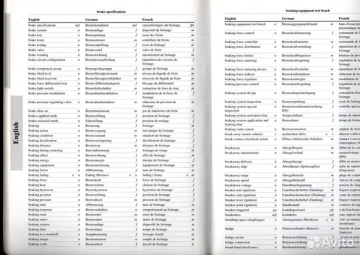 Трёхъязычный словарь Бош по автомобилям