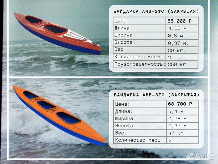 Байдарка лодка