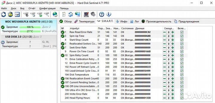 HDD 2.5 WD Black 500gb