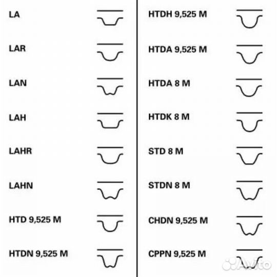 Contitech CT1013K1 CT1013K1 рем.к-кт грм\ Hyundai