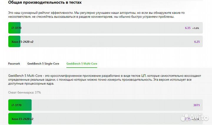 CPU 12 ядер Xeon E5 2420 8 gb озу мать X79