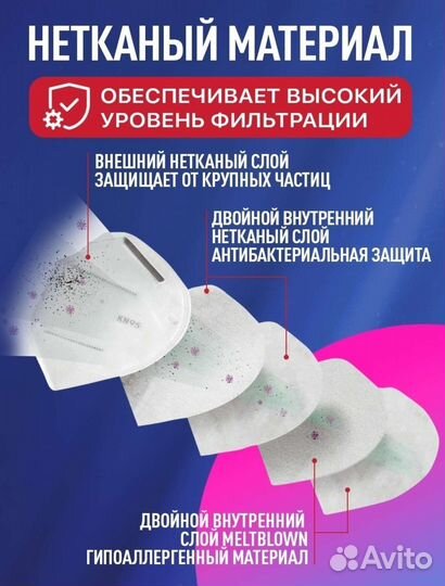 Маска респиратор kn95