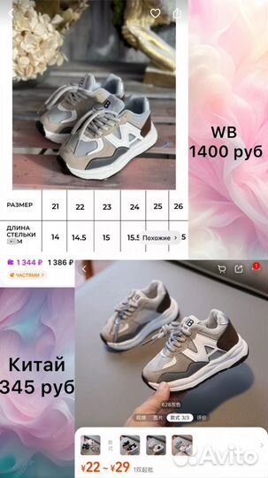 Удаленная работа в декрете фриланс