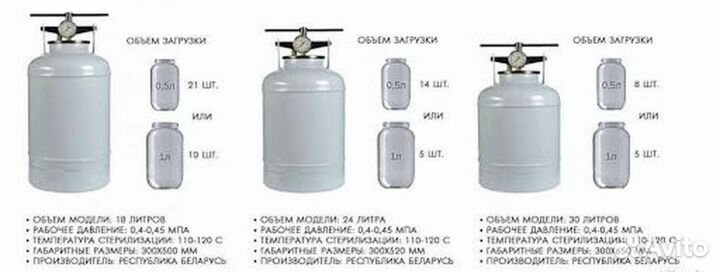 Автоклавы Беларусь 