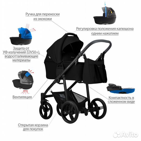 Коляска Bebetto Verturro 2 в 1