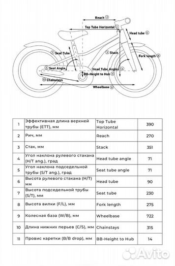 Велосипед детский