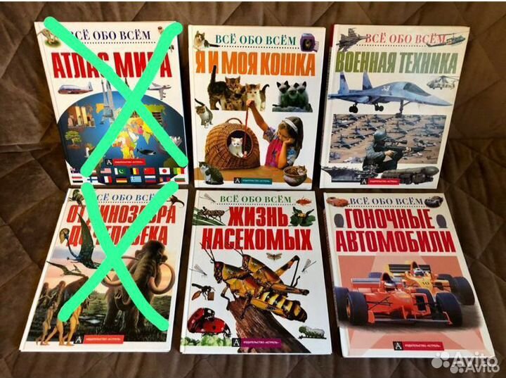 Серия Все обо всем, детские энциклопедии