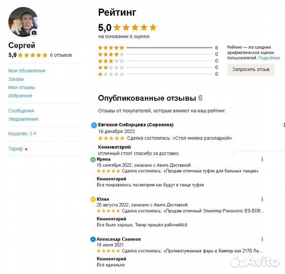 Продам черные восковые свечи