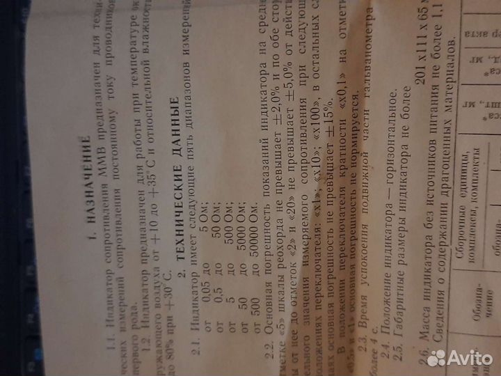 Индикатор сопротивления ммв