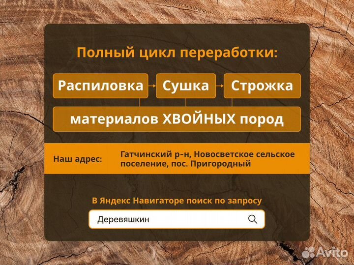 Имитация бруса сорт Б