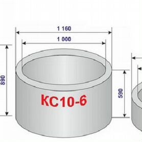 Кольцо для септика 1, 1,5, 2 горловина