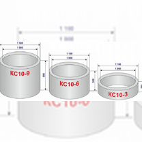 Кольцо для септика 1, 1,5, 2 горловина