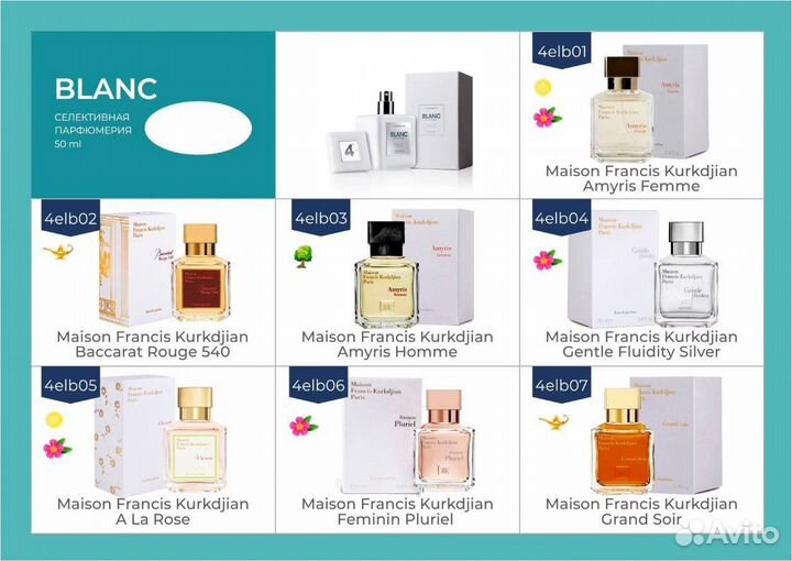 Духи Essens Kurkdjian