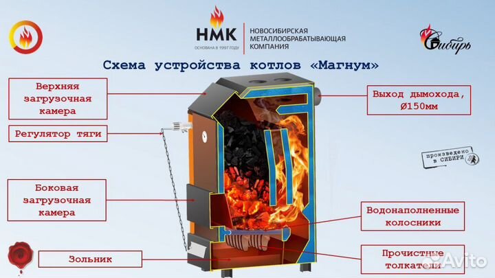 Котлы длительного горения 