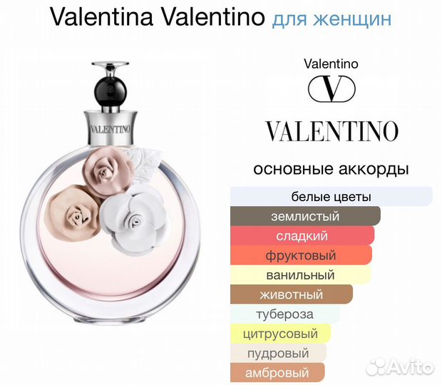 Духи Valentina Valentino 80мл