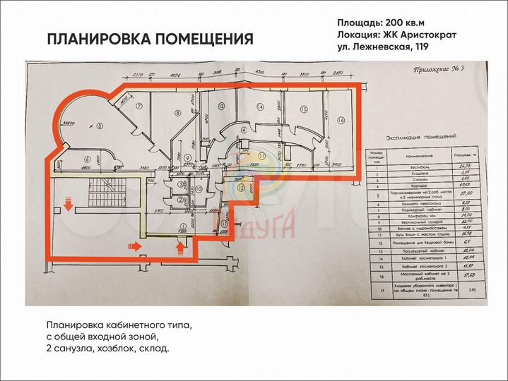 Продажа Готового Бизнеса Спа-салон