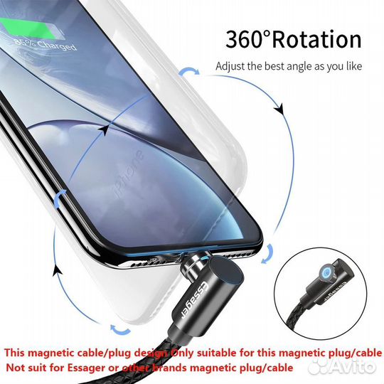 Блоки питания с быстрой зарядкой и кабели питания