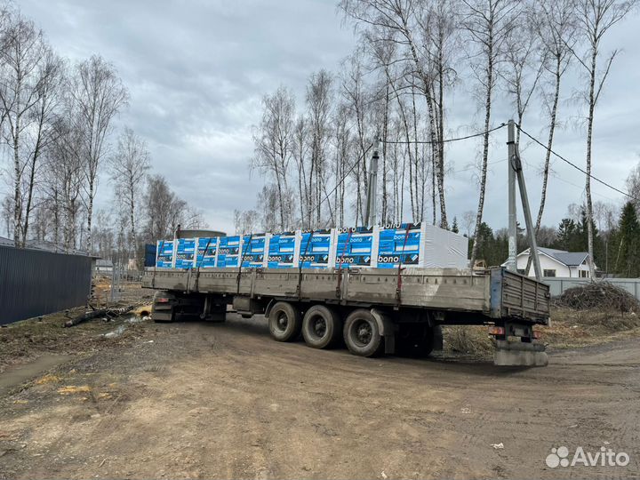 Пеноблоки, Газоблоки Бонолит