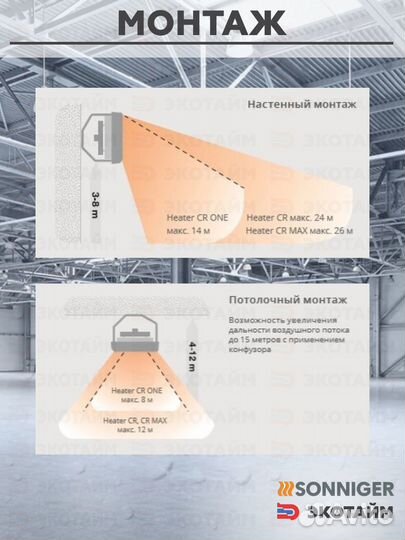 Тепловентилятор водяной sonniger CR3 (20-70 кВт)