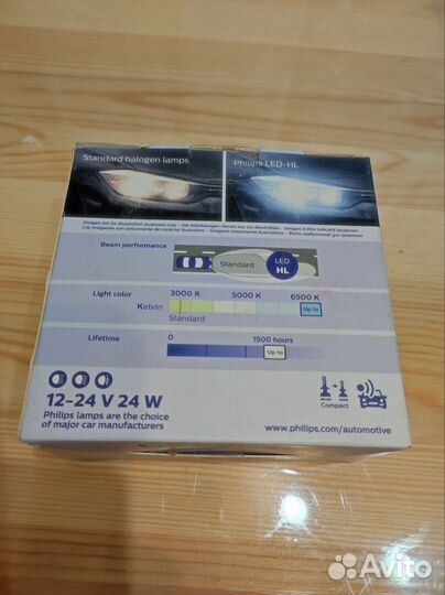 Led лампы phillips HB3