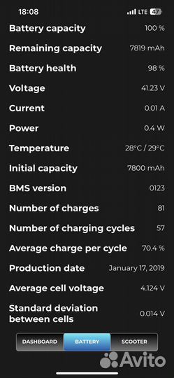 Электро самокат xiaomi mi 365