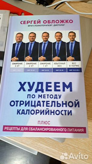 Книги о похудении