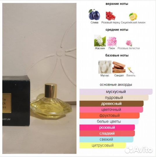Парфюмерная вода Avon раритет снятости Cherish, Pu
