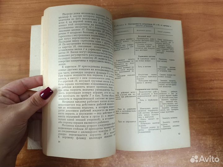 Егоров А.Д., Савин Н.С. Водитель электротележек и