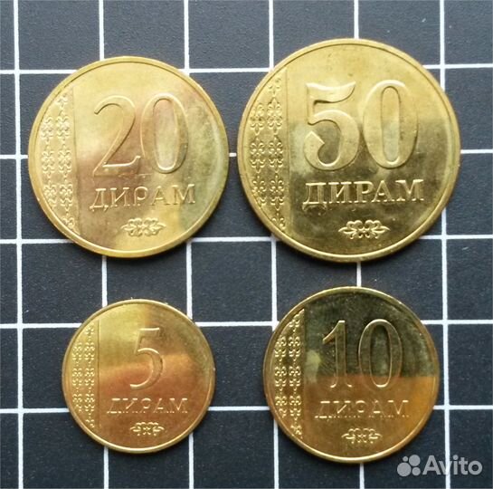 Таджикистан - монеты (ходячка, юбилейка, биметалл)