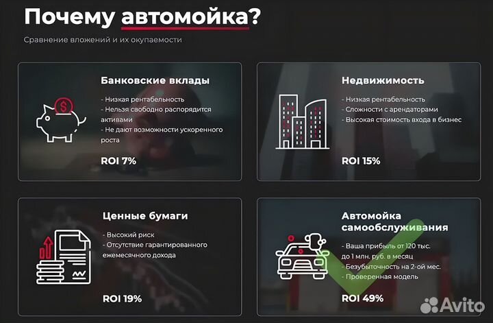 Автомойка – Готовый бизнес