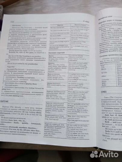 Энциклопедия 5-11 класс