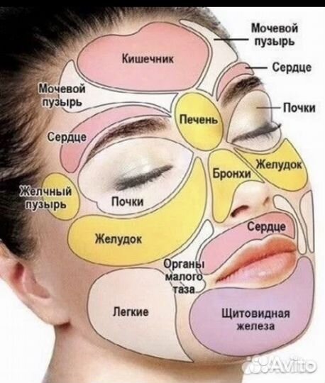 Массаж лица. Фейслифтинг. Массаж общий. спа