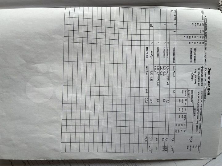 Участок 45 сот. (промназначения)