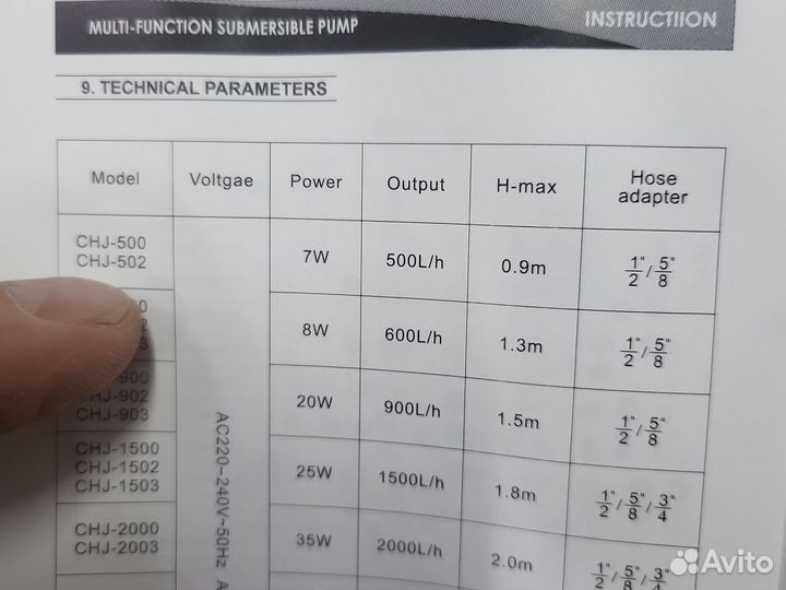 Насос помпа для аквариума CHJ-502