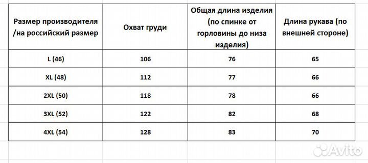 Куртка мужская демисезонная р. 46-52