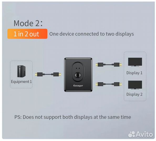 Разветвитель hdmi Essager HD 4K 1x2 / 2x1 адаптер