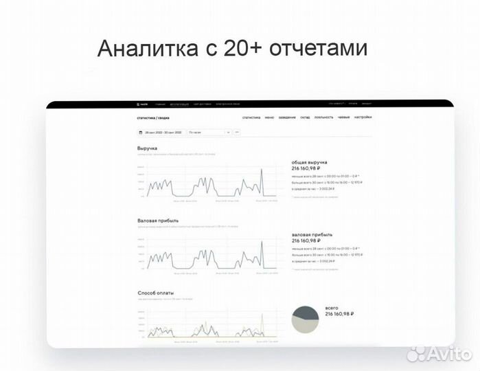 Касса для шашлычной + автоматизация