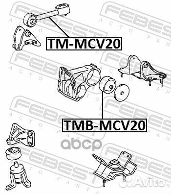 Подушка двигателя прав Febest