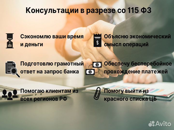 Консультация по 115 фз