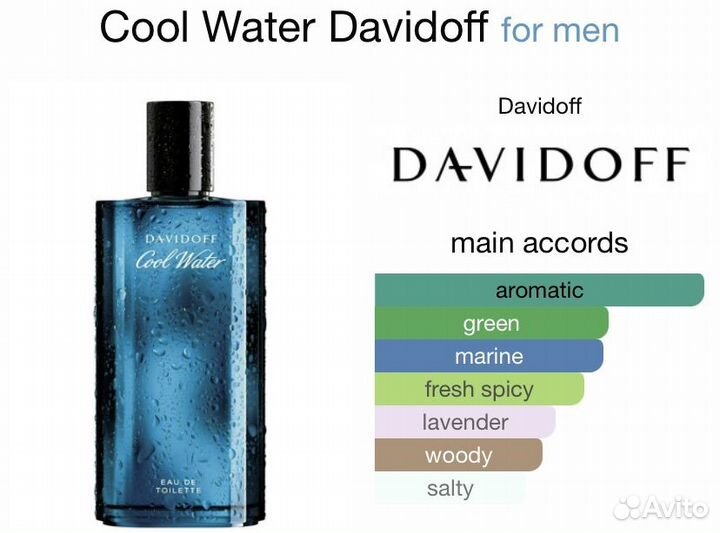 Оригинал Davidoff Cool Water распив