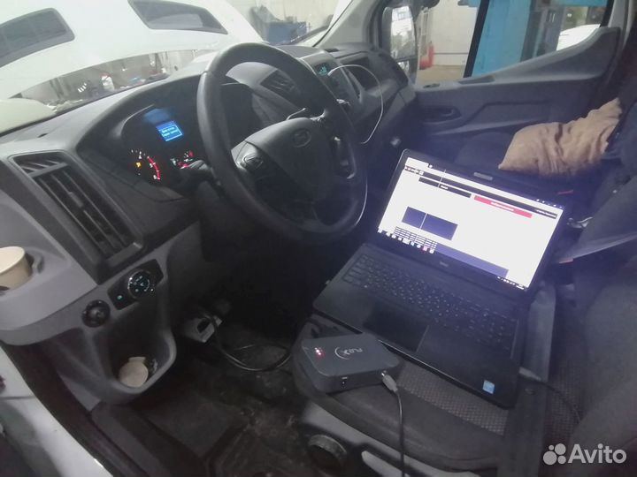 Чип-тюнинг Прошивка Евро 2 Akrapovic