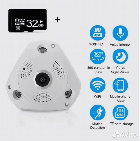 Панорамная камера 360