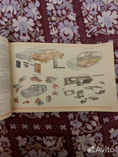 Альбом ваз СССР