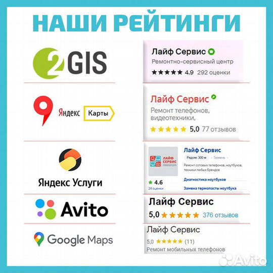 Ремонт телефонов с гарантией