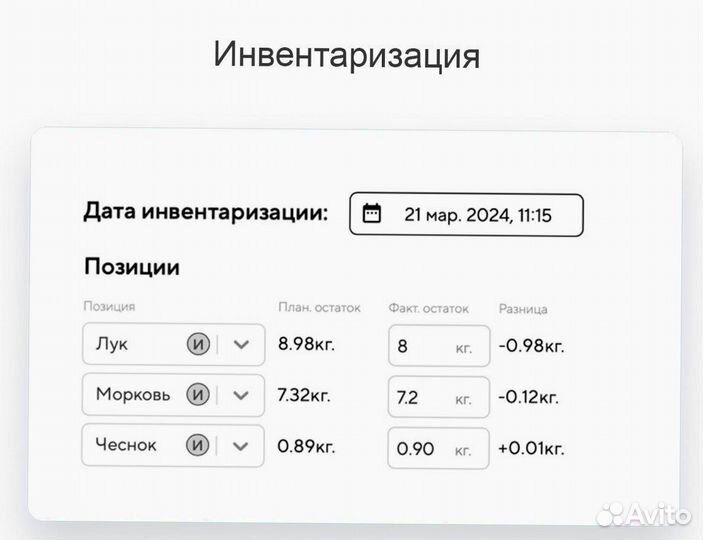 Касса для бара + автоматизация