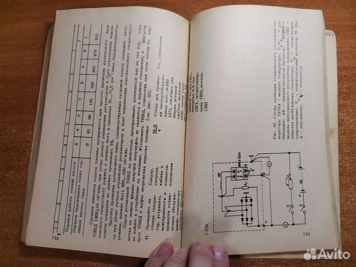 Типовая технология то автомобилей камаз