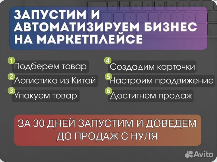 Готовый магазин на Wildberries и ozon