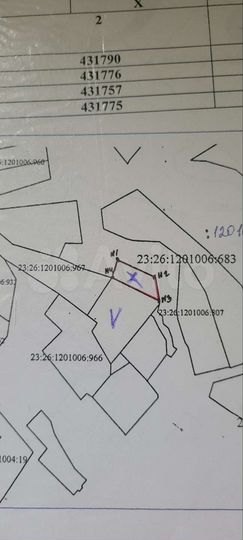 Участок 20 сот. (ИЖС)