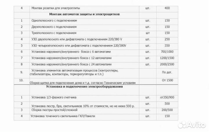 Услуги электрика